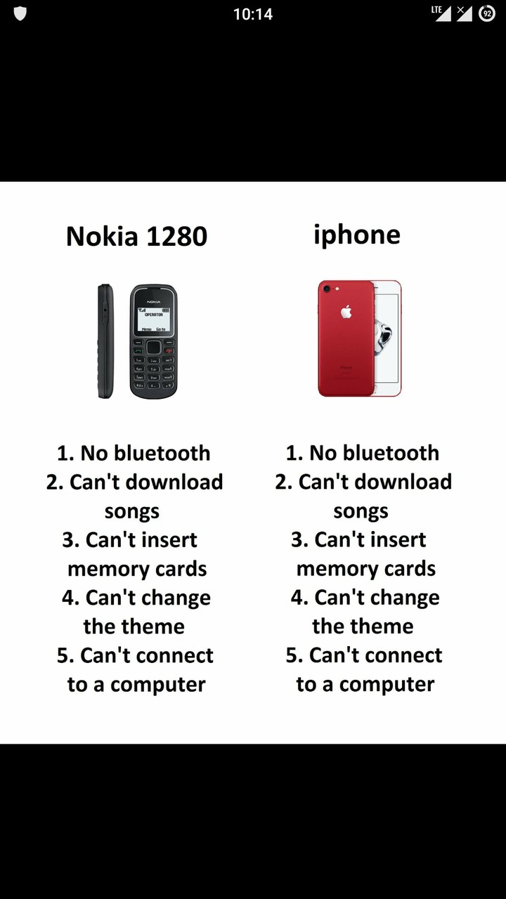 Awesome fact