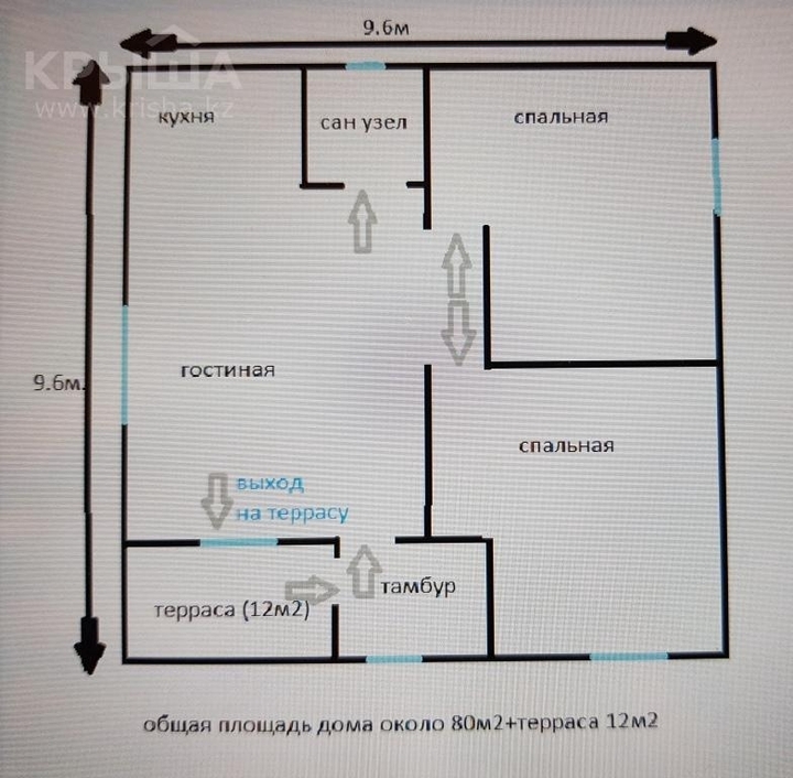орррр