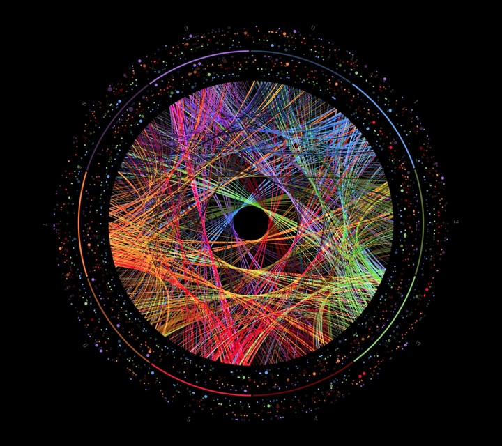 colors