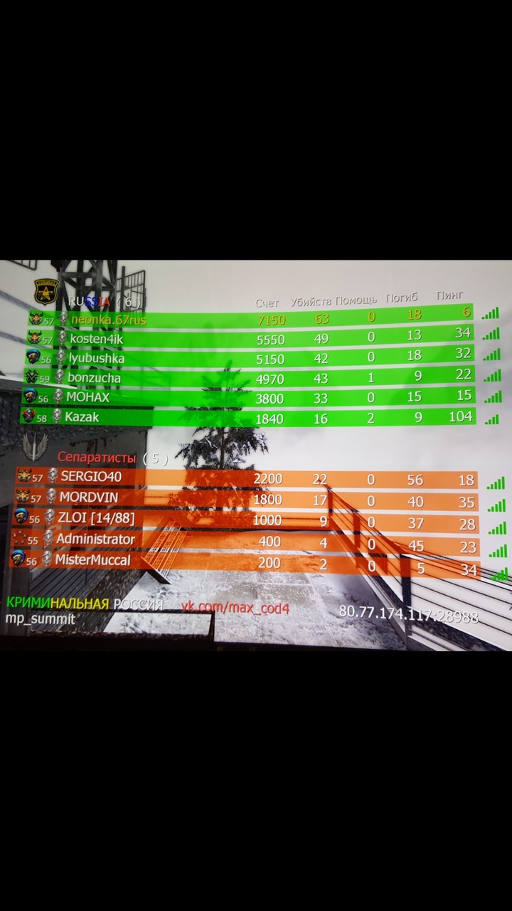 call of duty modern wareface 4