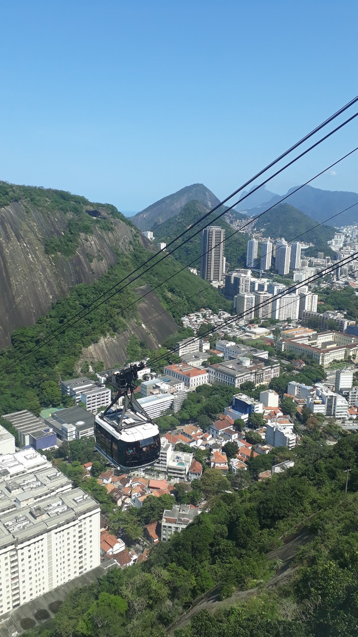 Bondinho do Pão de açúcar.