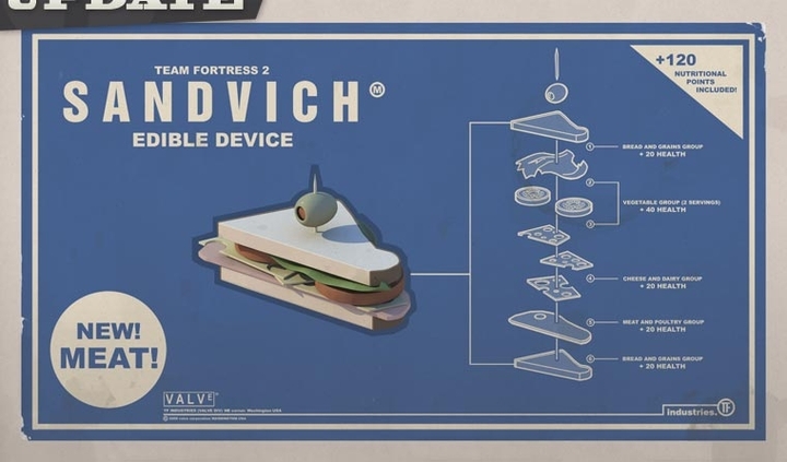 sandvich