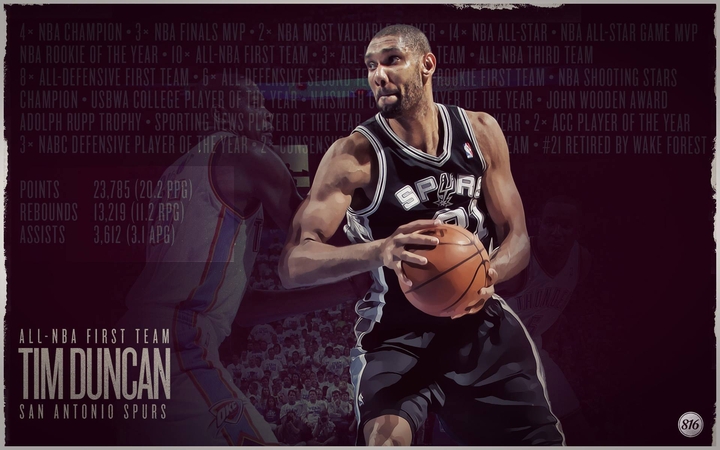 Tim duncan