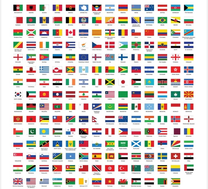 what is your country??❤