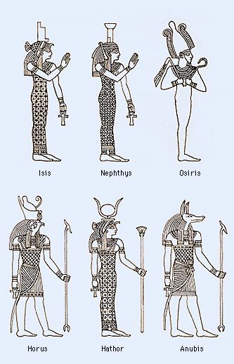 Mitologia egípcia
