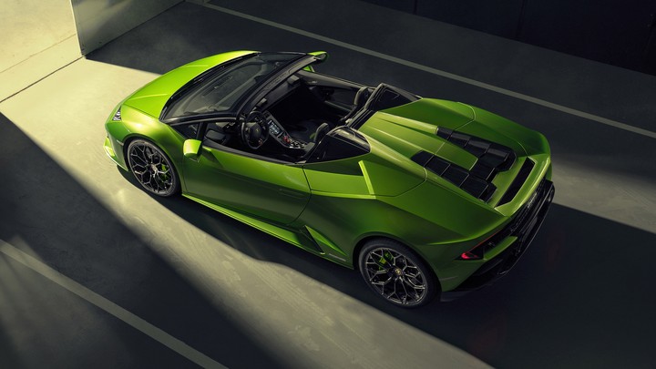 Lamborghini Huracan EVO Spyder