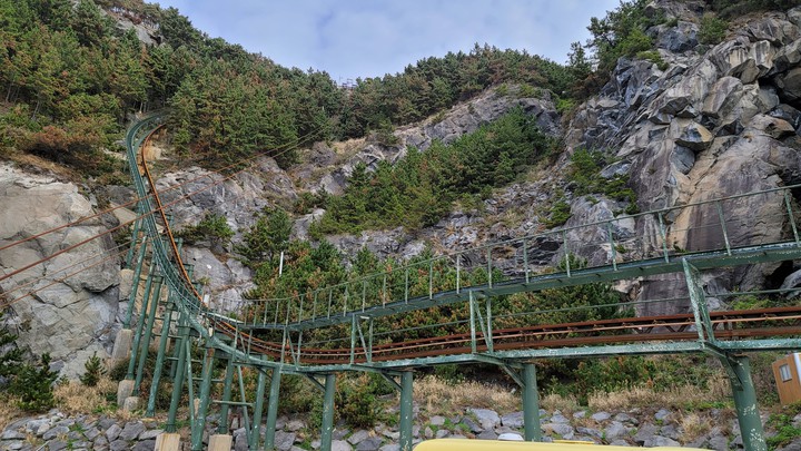 Ulleungdo Island