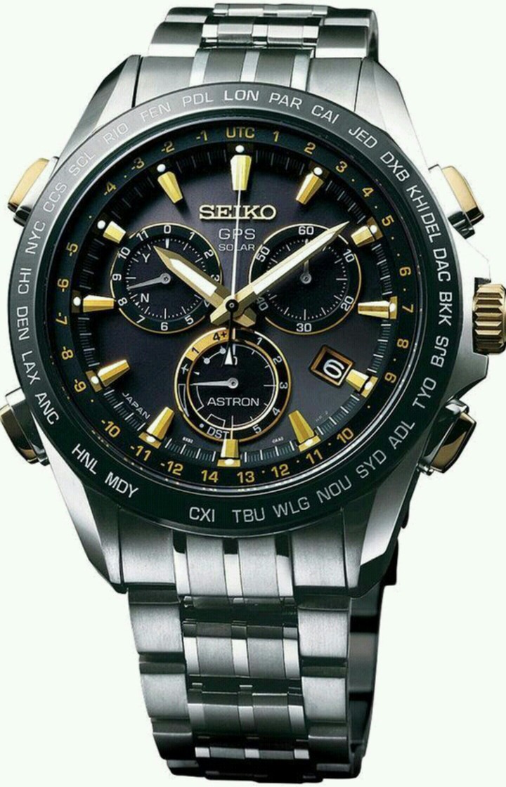 watch