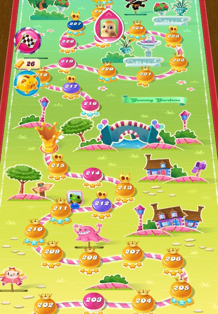 candy