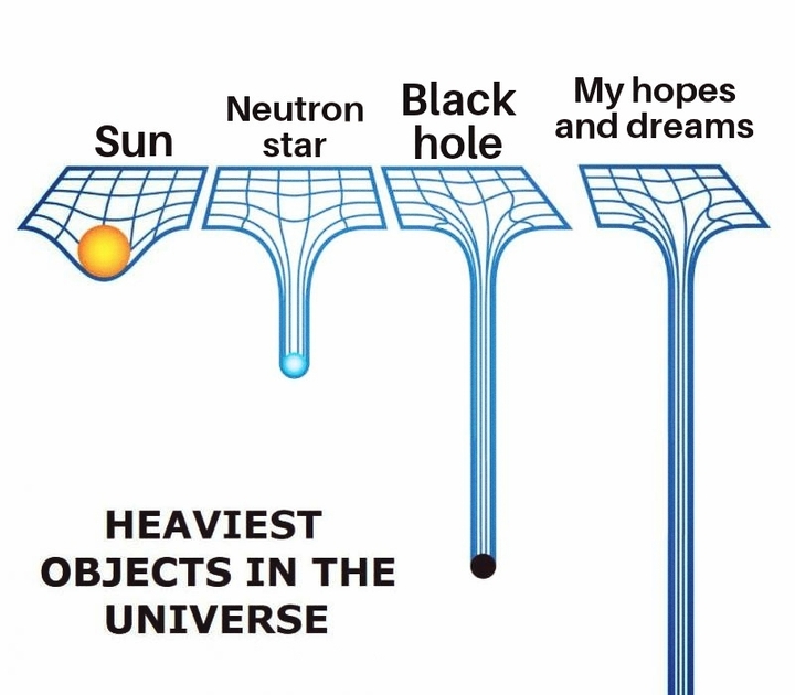 meme