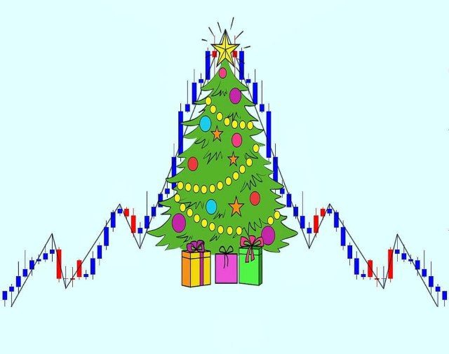 forex