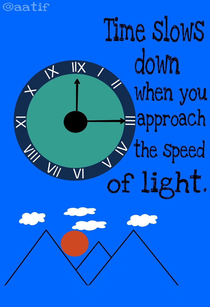 TIME