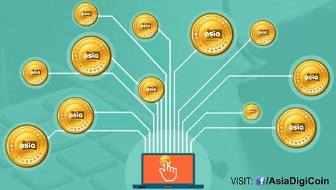Asiadigicoin