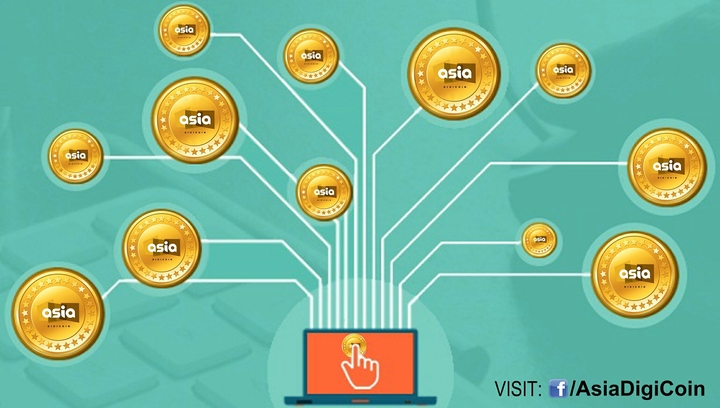 Asiadigicoin