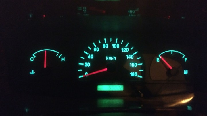 speedometer