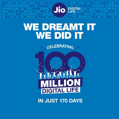 Jio