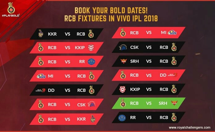 RCB Schedule