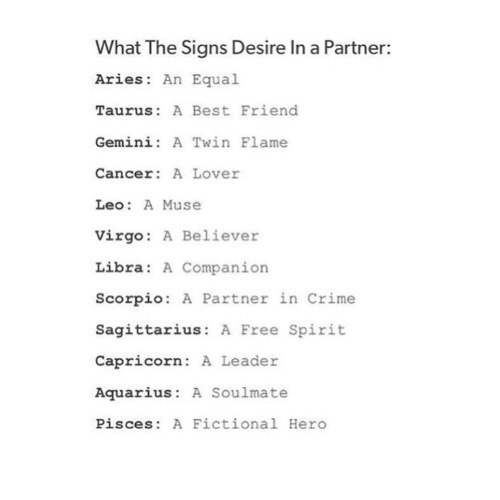 all the sign