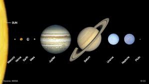 planet