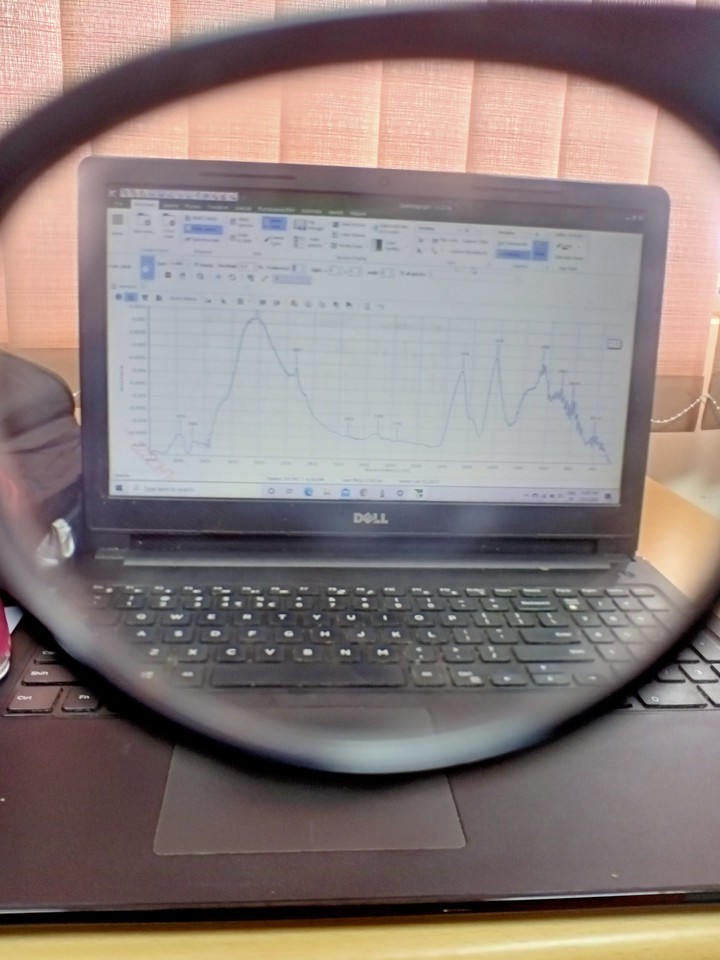 focus through specs....