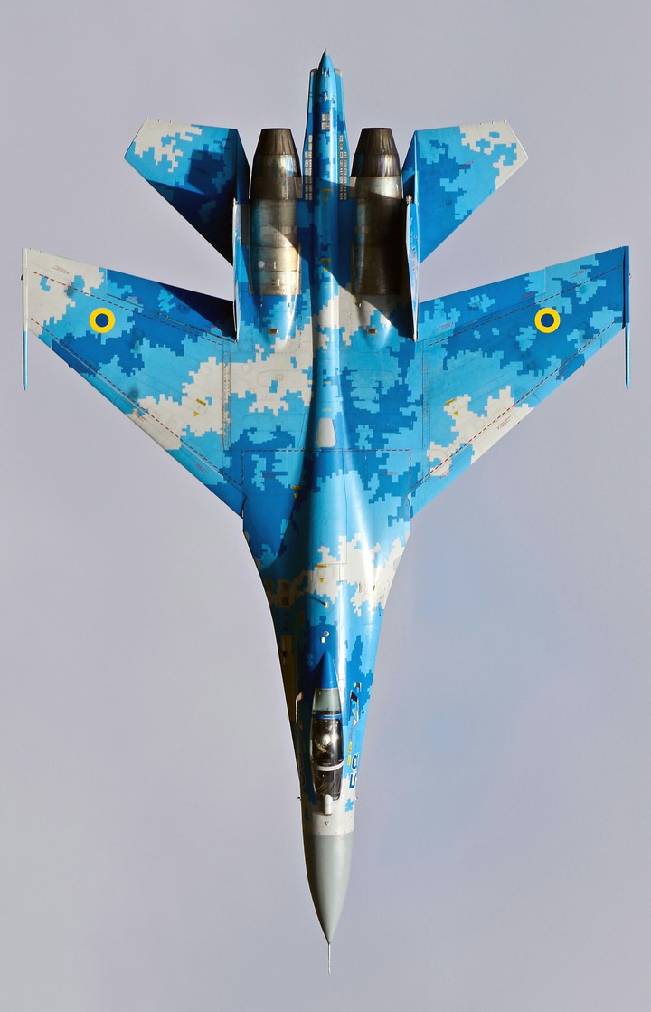 Скорость