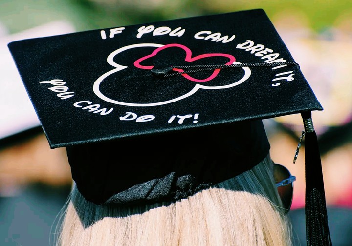 Hat > Cap > Graduation