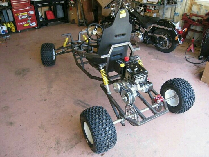 make F1