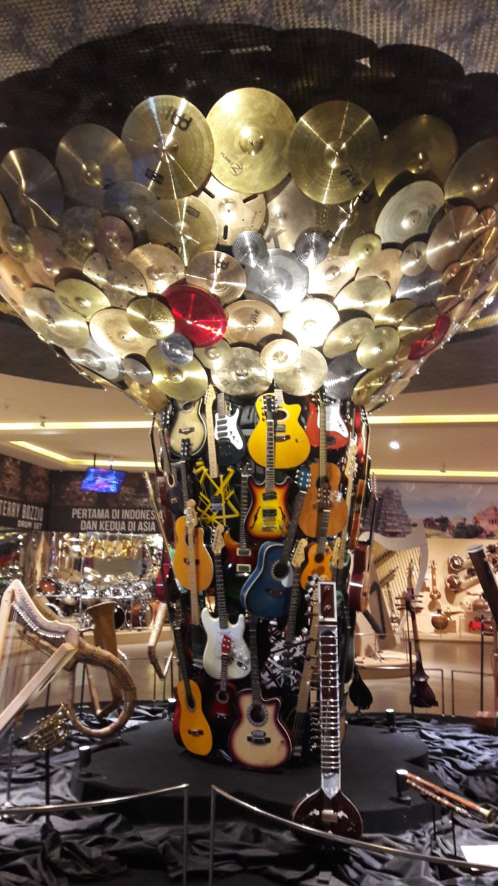 Guitar, Jatim Park III