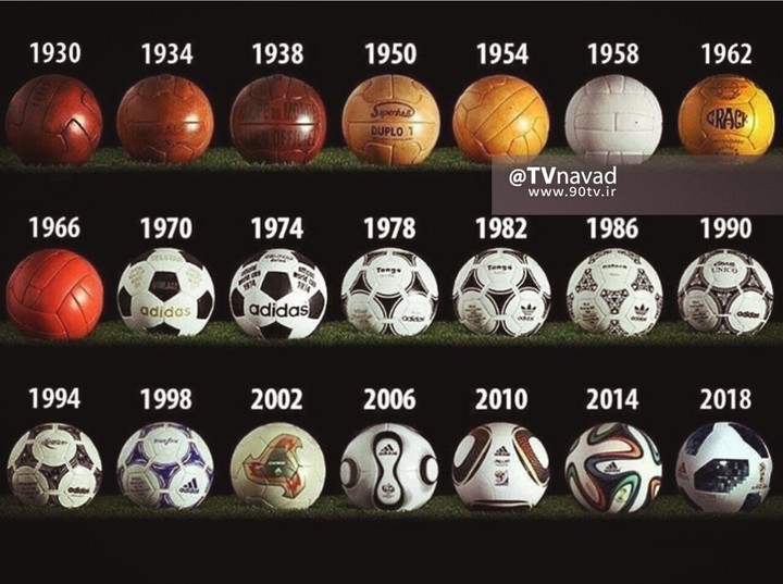 World Cup football