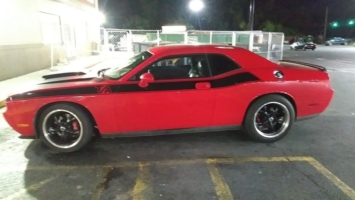 red hot!!