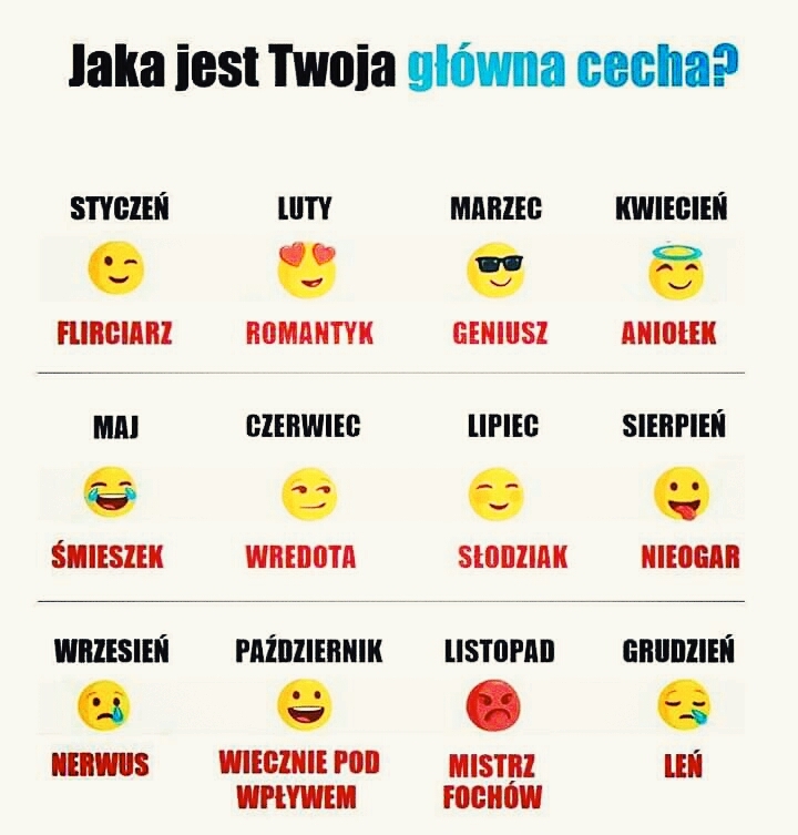 Jaka jest twoja główna cecha?