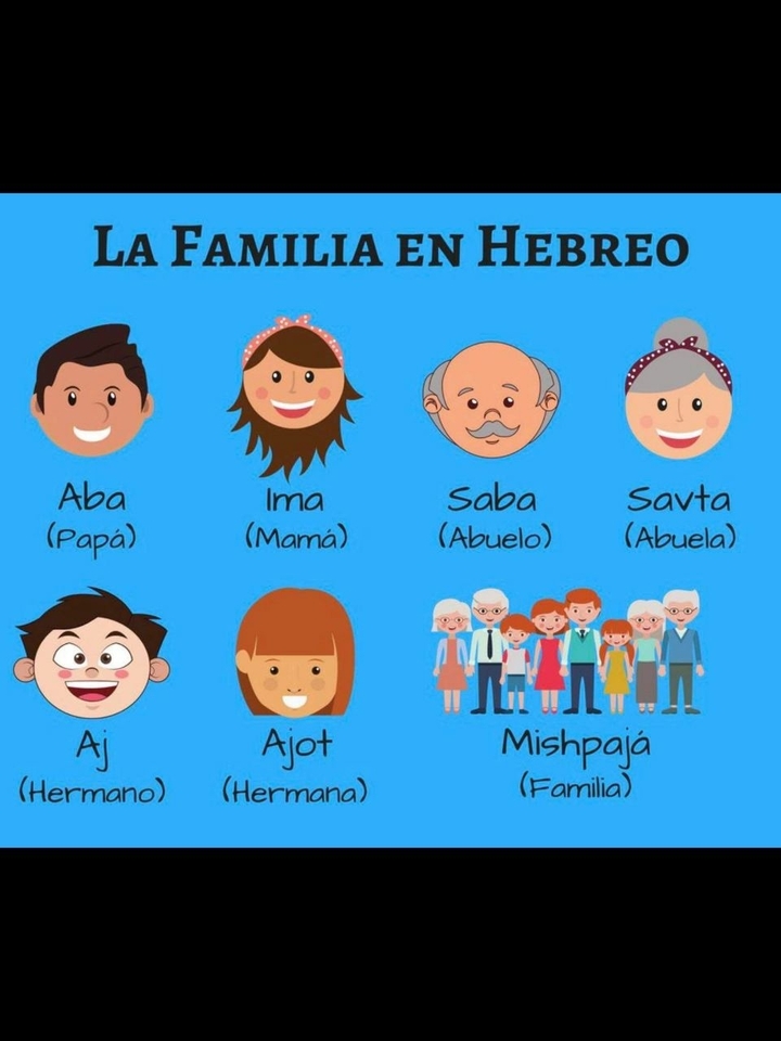 familia en hebreo
