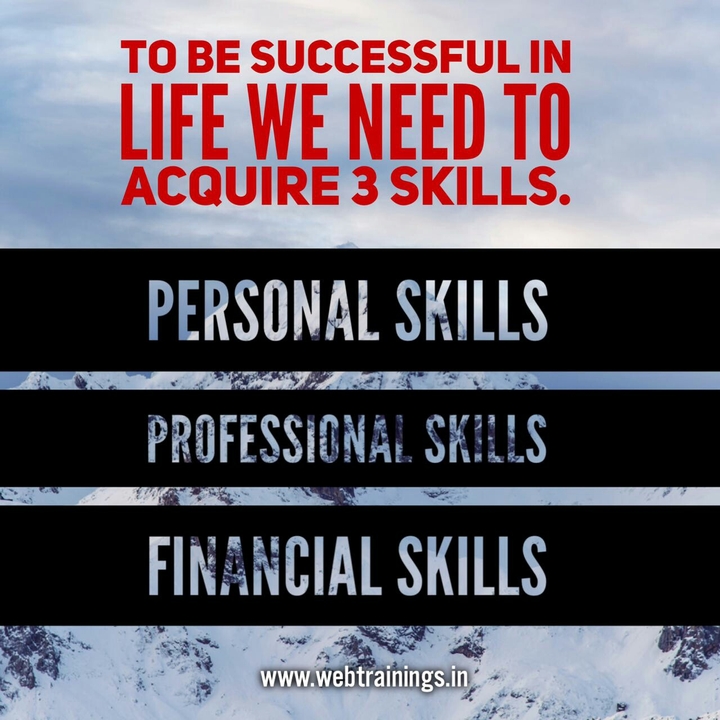 Skillset