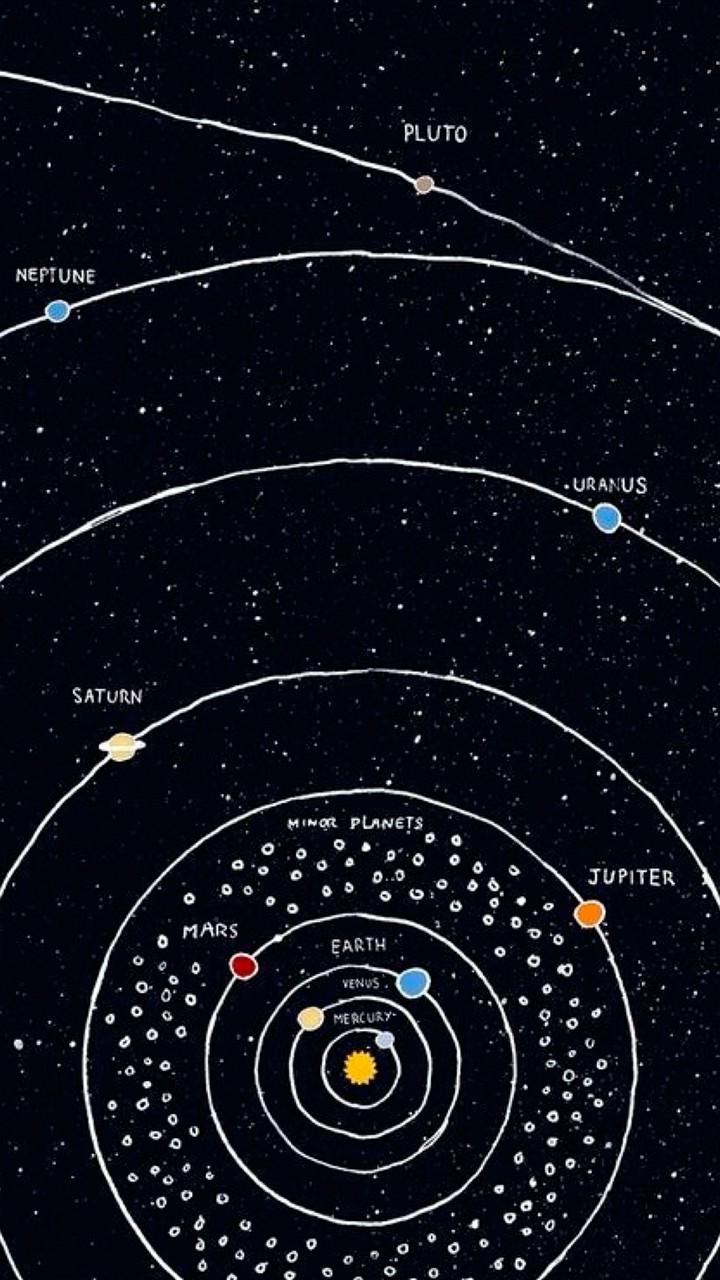 9 planets