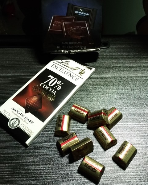Dark Chocolate