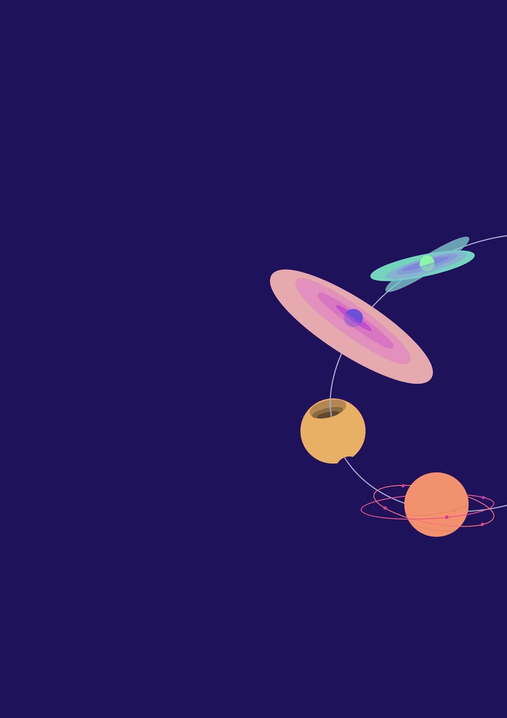 planets