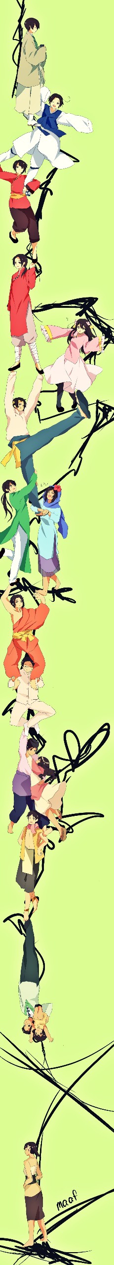 Anime  Graphic