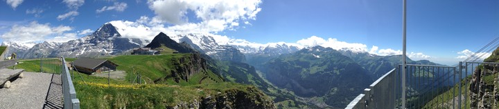 Panorama of landscape