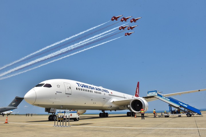 Turkish Airlines