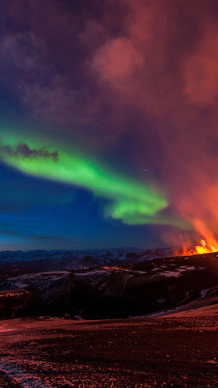 the beauty of Iceland
