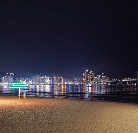 hình nền horizon, Midnight