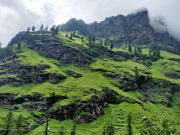 himachal India
