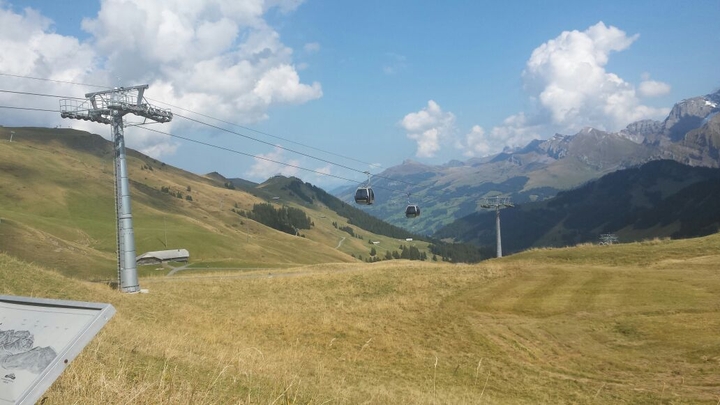 Schweiz
