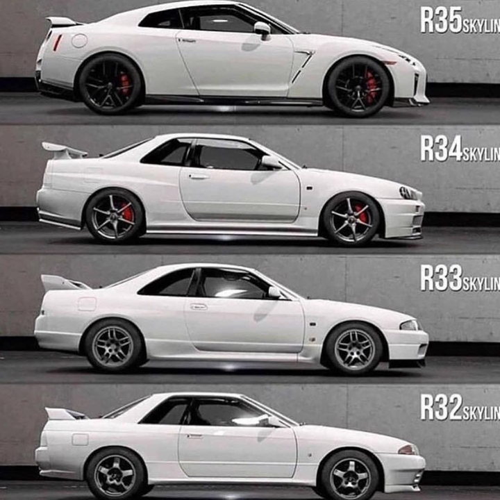 Evolution of GTR