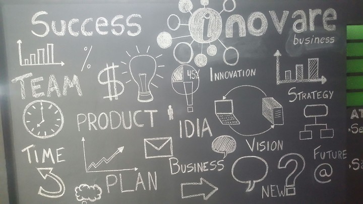 Inovare Business