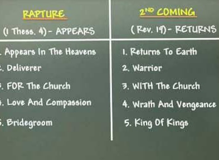 Bible