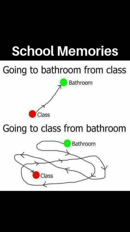 School memories
