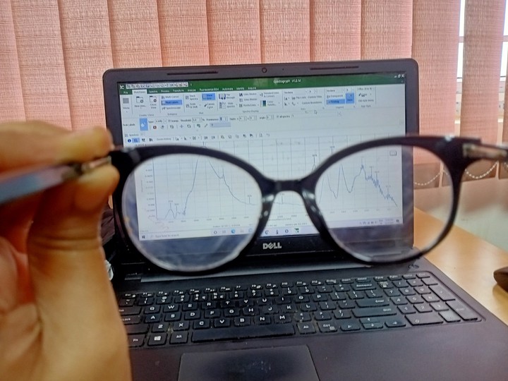 when we concentrates out of specs