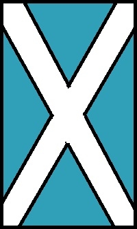 Scotland