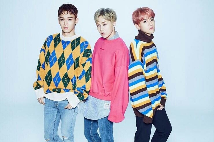 Exo-CBX